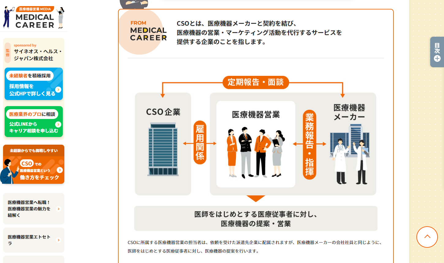 職業ブランディングメディア「メディカル×キャリア」のキャプチャ画像